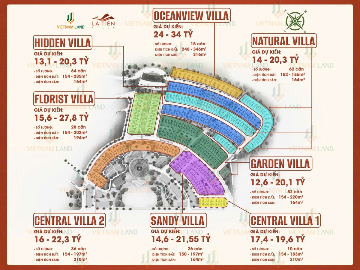 La Tiên Villas - Tổng quan & Giá bán quý III/2025 25 Bảng giá bán biệt thự La Tiên
