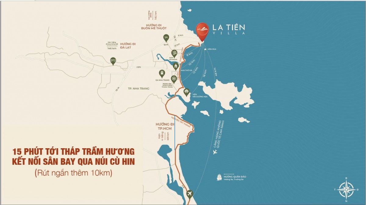 La Tiên Villas - Tổng quan & Giá bán quý III/2025 6 La Tiên Villas - Tổng quan & Giá bán quý III/2025 vi tri la tien villa 4